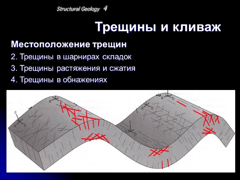 Structural Geology 4 Местоположение трещин 2. Трещины в шарнирах складок  3. Трещины растяжения